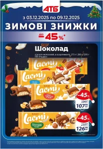 Архів акцій атб